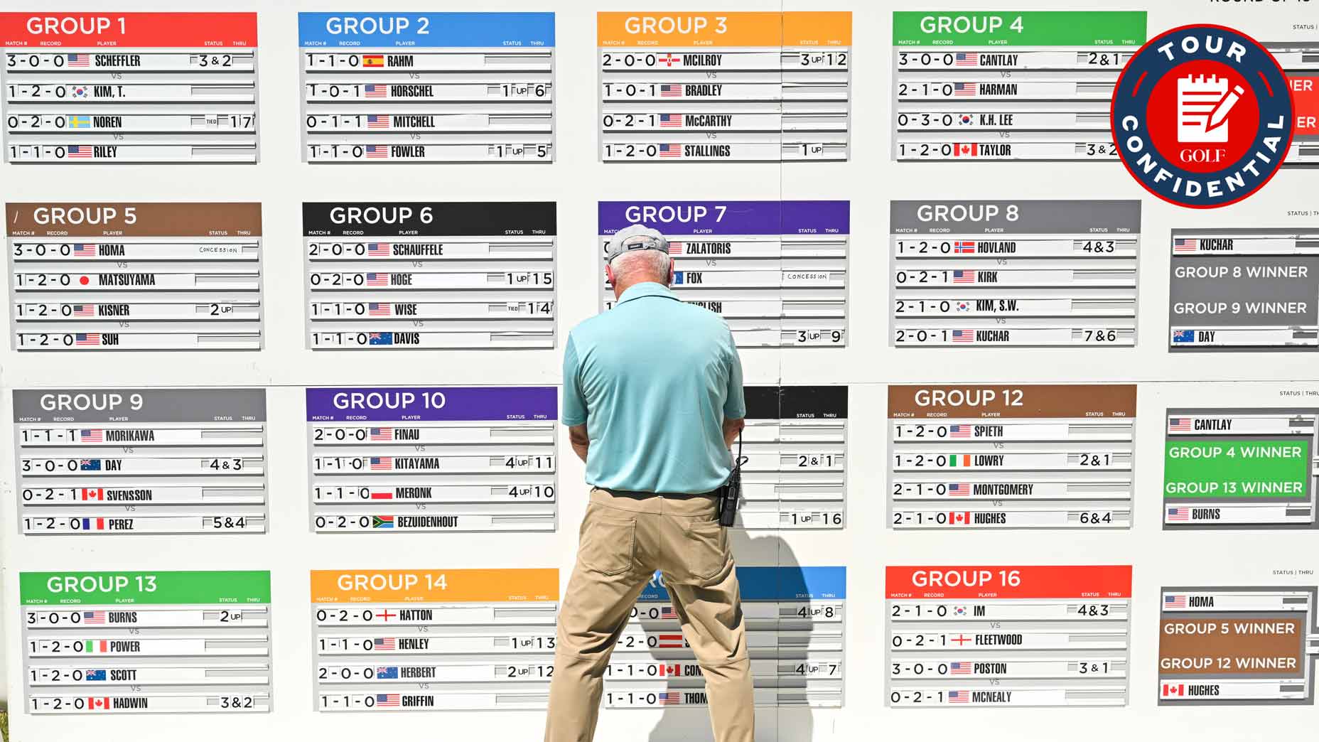 A volunteer is seen updating the bracket group board during the third day of the World Golf Championships-Dell Technologies Match Play at Austin Country Club on March 24, 2023 in Austin, Texas.