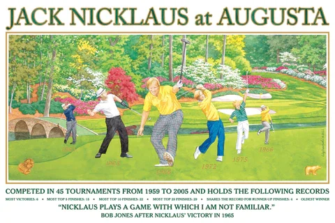 JACK NICKLAUS at AUGUSTA (Autographed by Jack Nicklaus & Lee Wybranksi)