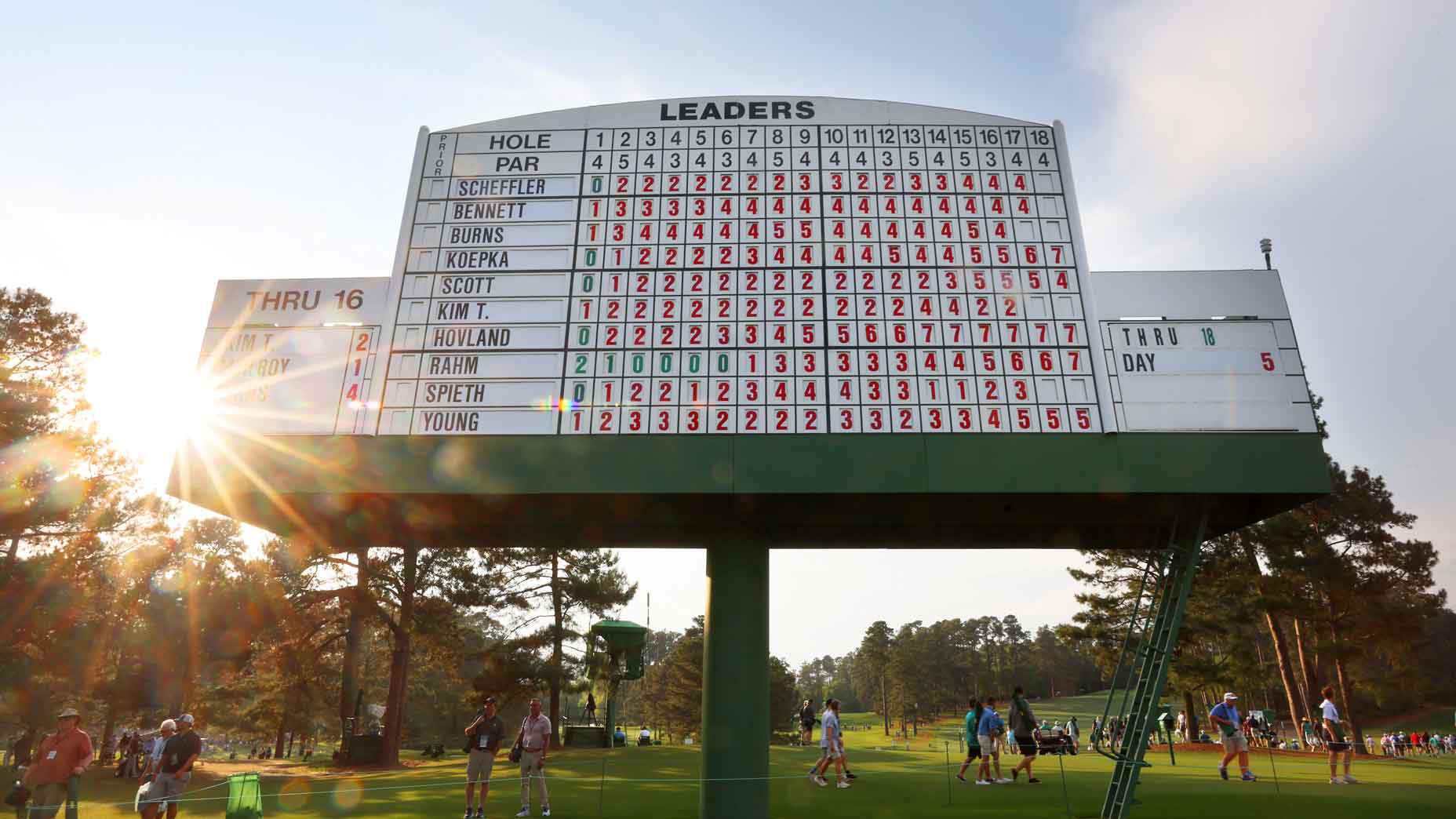 2023 Masters tee times Round 4 pairings for Sunday