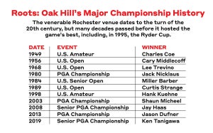 oak hill major championship history