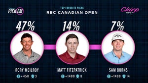 RBC Canadian Open chirp