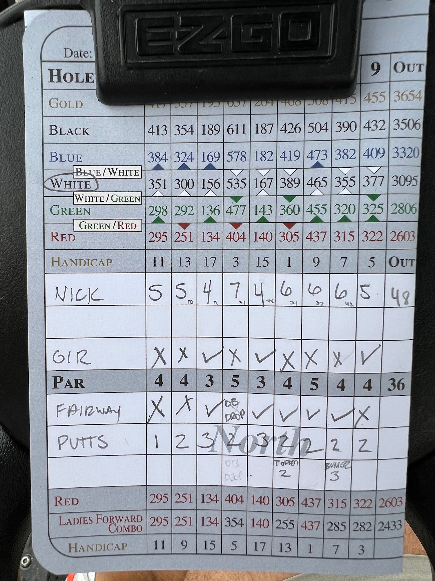 6 iron golf practice round nick dimengo shaving strokes scorecard