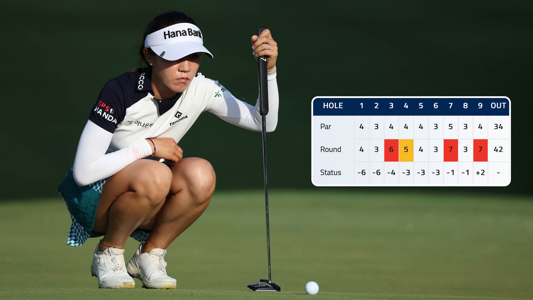 After rules misunderstanding, World No. 3 golfer hit with 7 penalty strokes