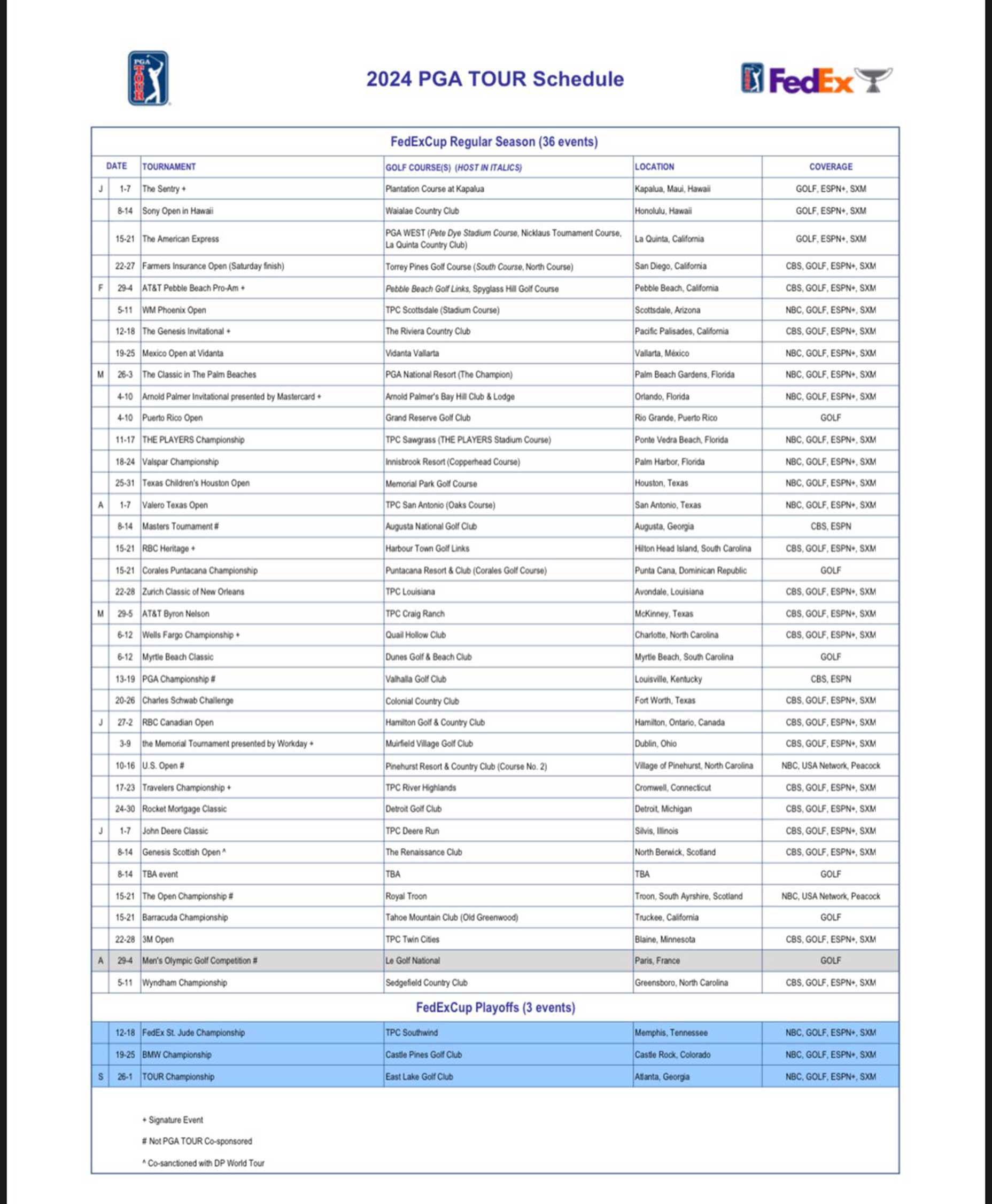 The PGA Tour released its 2024 schedule.