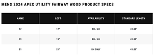 Callaway 2023 UW Specs