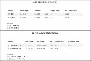 Mizuno 2024 STG specs