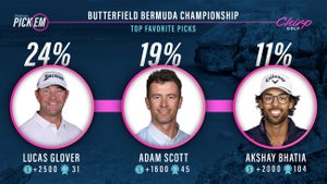 3 golfers who chirp users are picking to win butterfield bermuda open