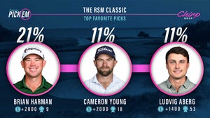 bets for the rsm classic