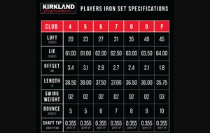 Costco kirkland players irons specs