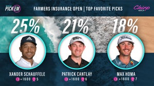 Chirp Farmers Insurance Open graphic