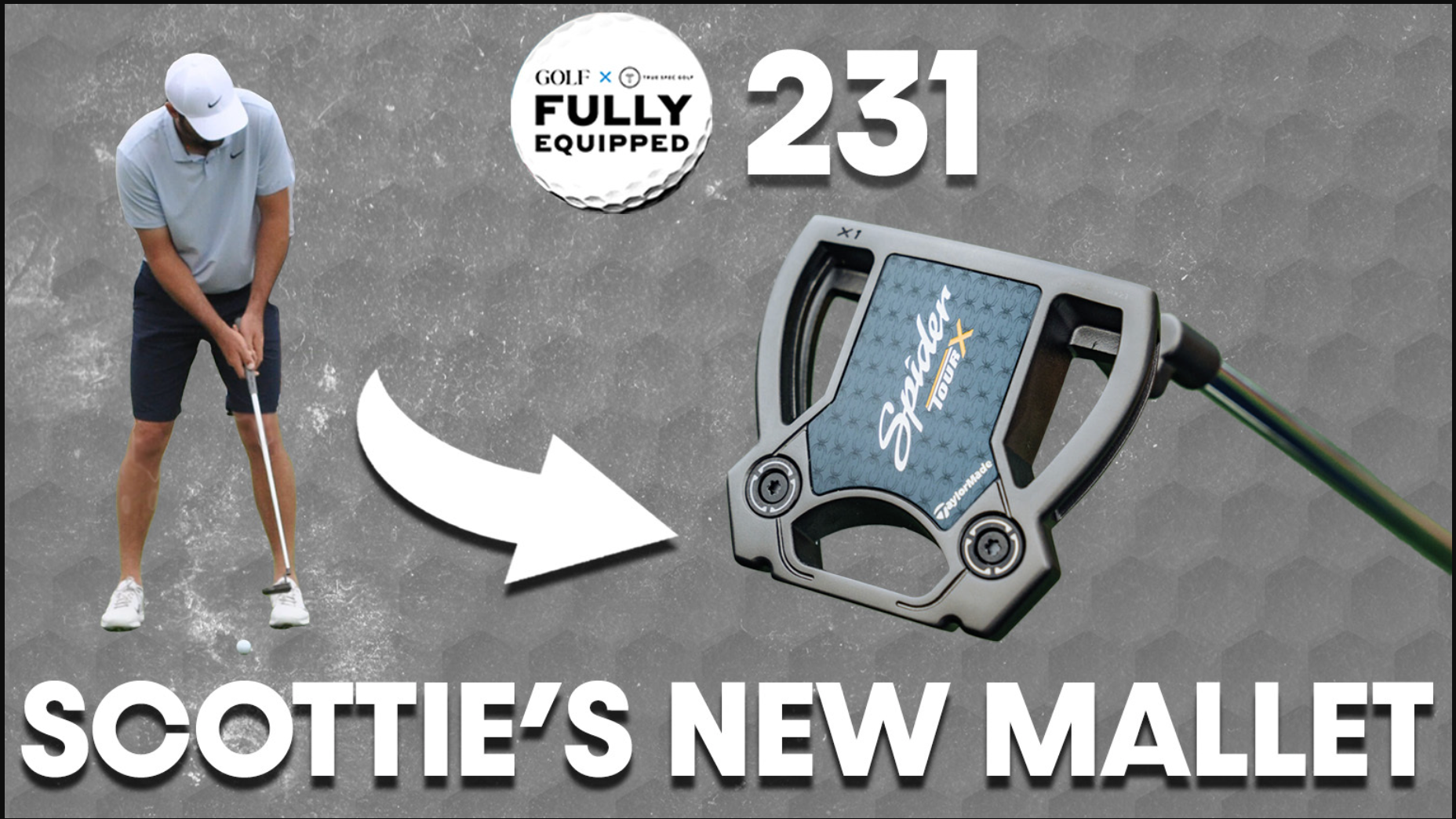 Fully equipped scottie scheffler