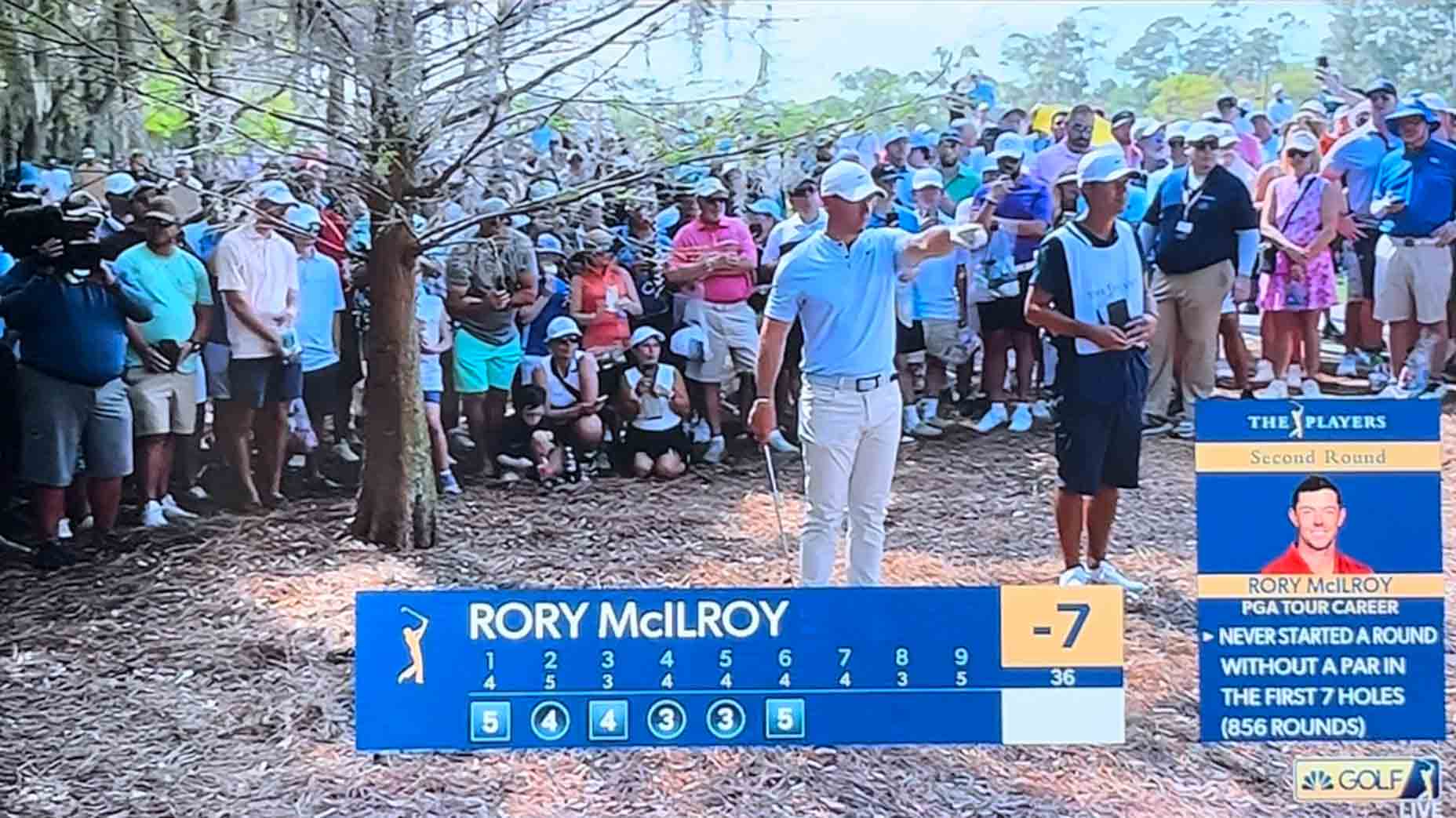 Rory McIlroy