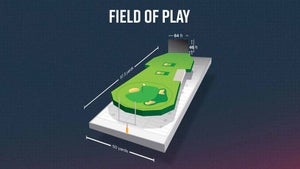 rendering of TGL field of play