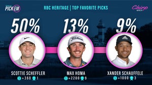 Chirp graphic RBC Heritage