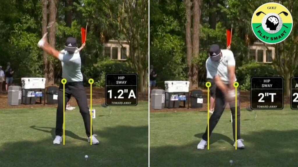 How much should you sway during the swing? Advanced tech shows us