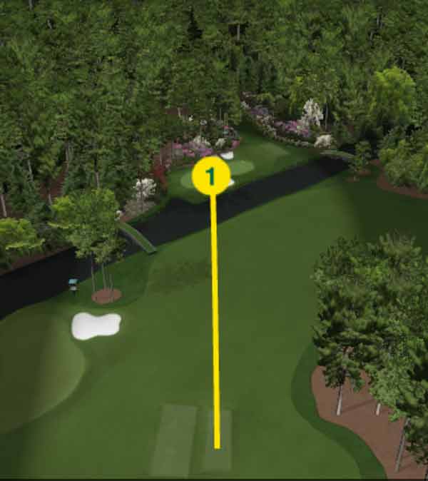 scottie scheffler shot tracker on no. 12