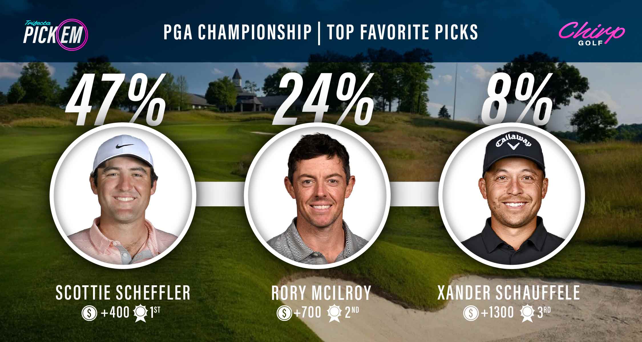 pga picks to win