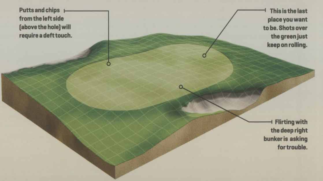 aerial view of 14th green at pinehurst