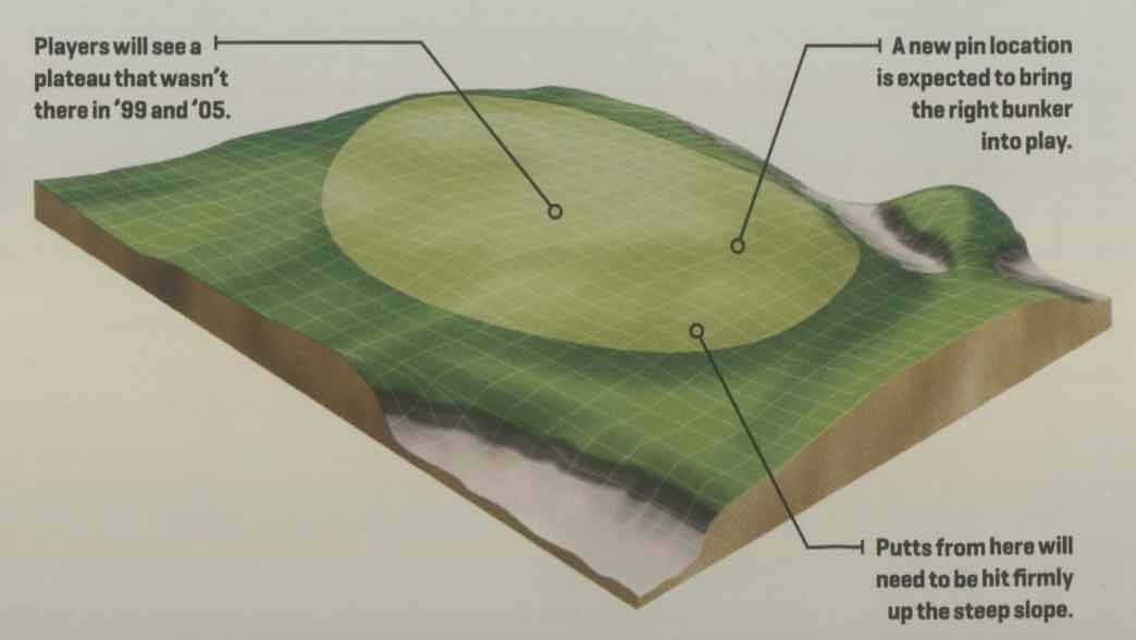 aerial view of 15th green at pinehurst no. 2