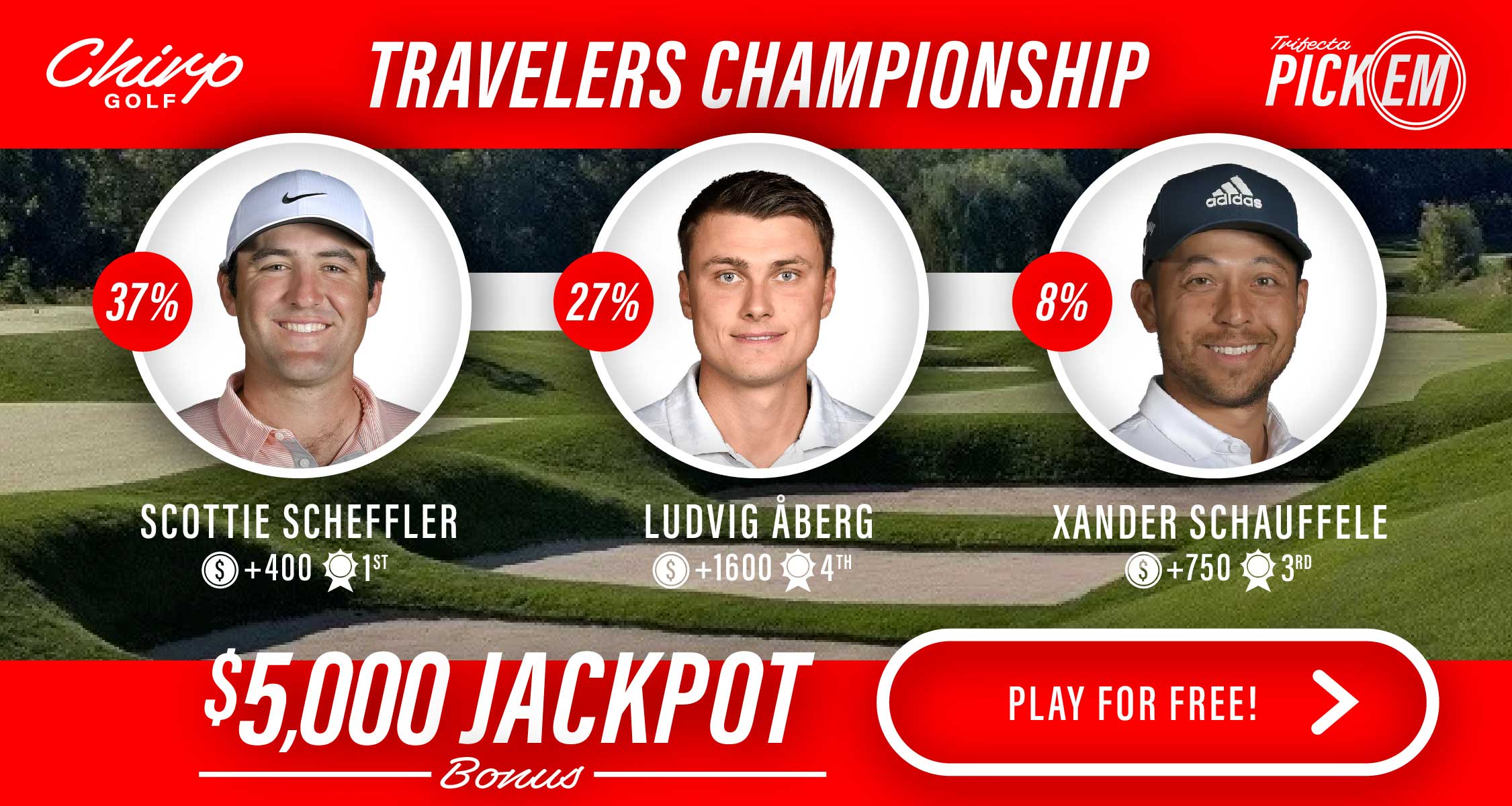 picks to win the travelers