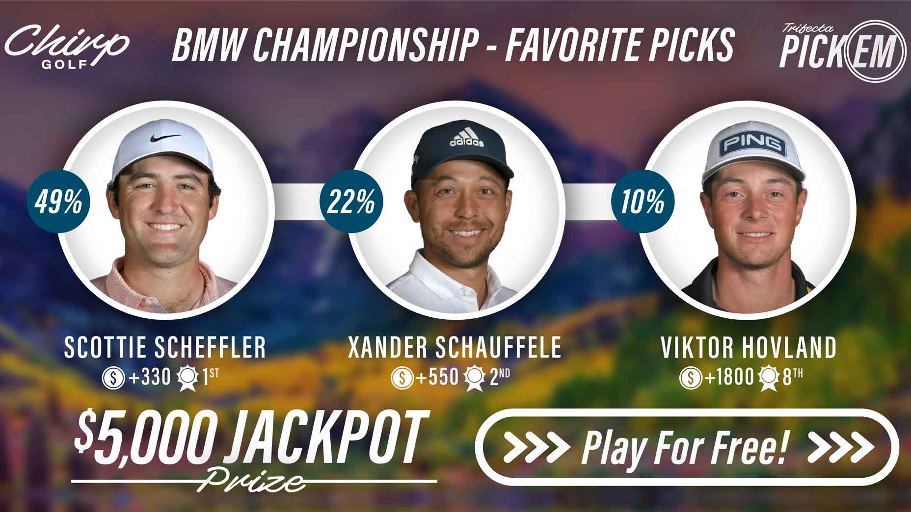 Chirp user picks for the BMW Championship