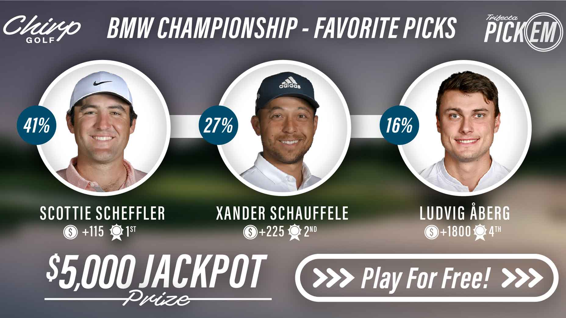 Chirp picks for Tour Championship