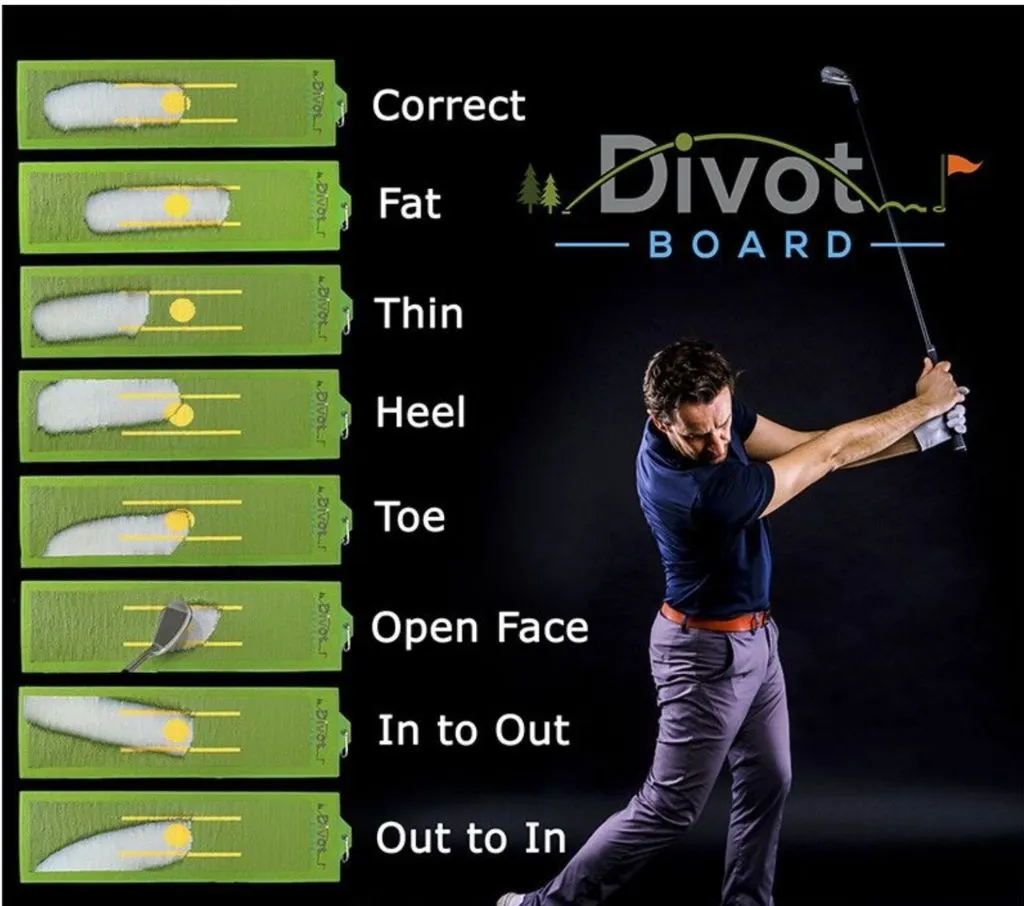 Guide to Reading Divot Board Feedback