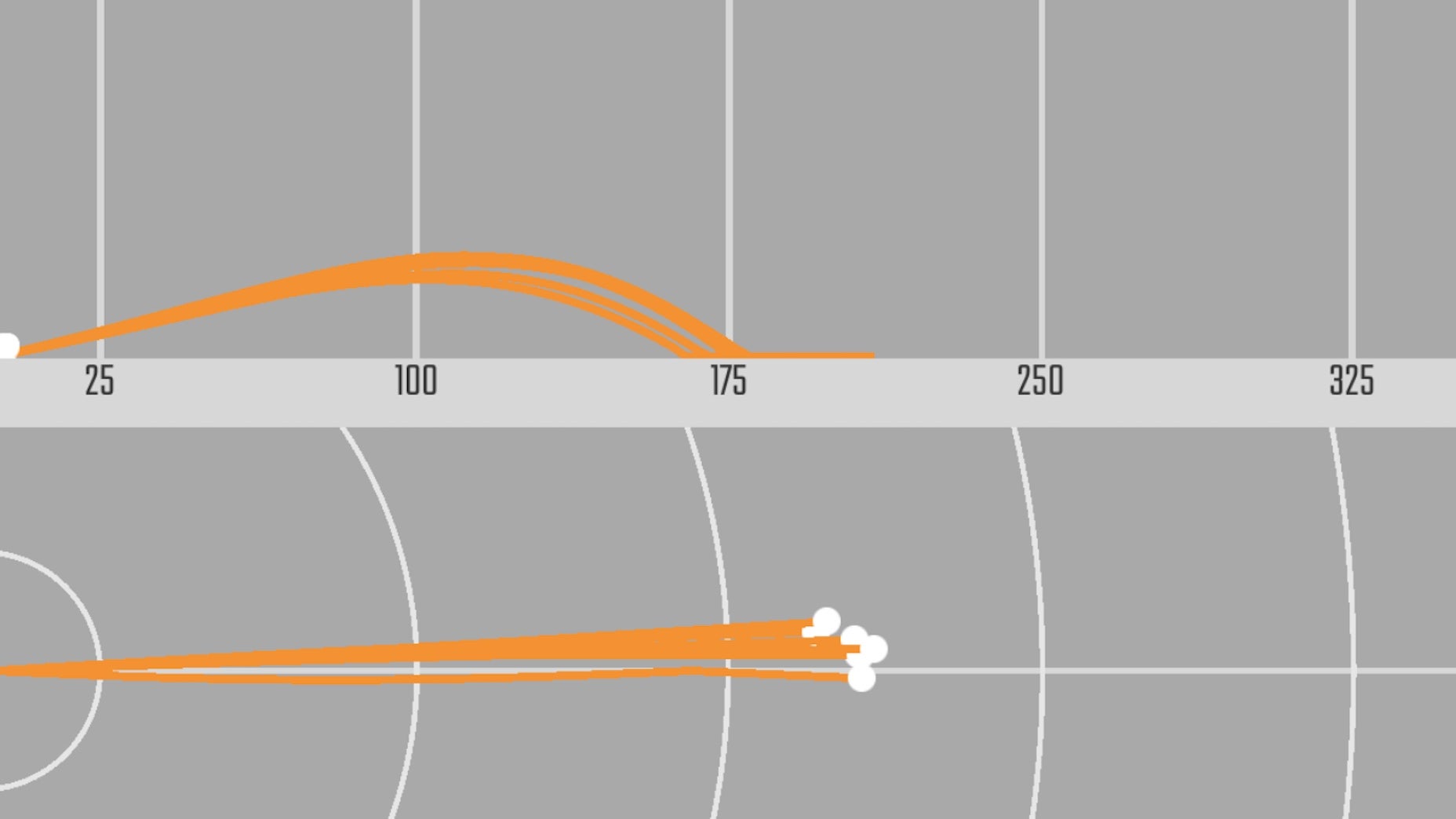 mizuno jpx 925 pro dispersion pattern