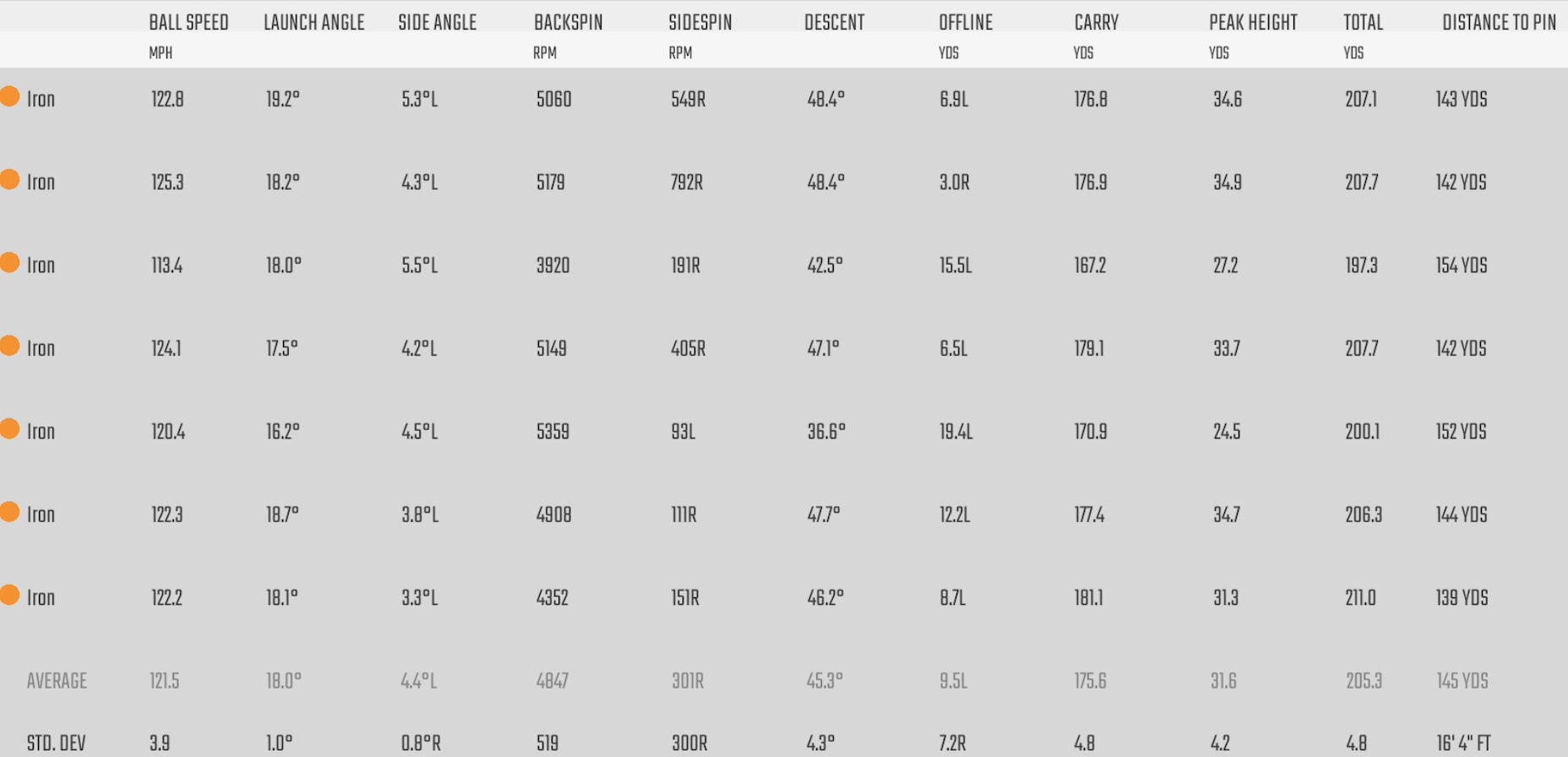 mizuno jpx 925 pro foresight numbers