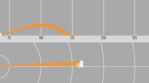 Ping i230 dispersion pattern