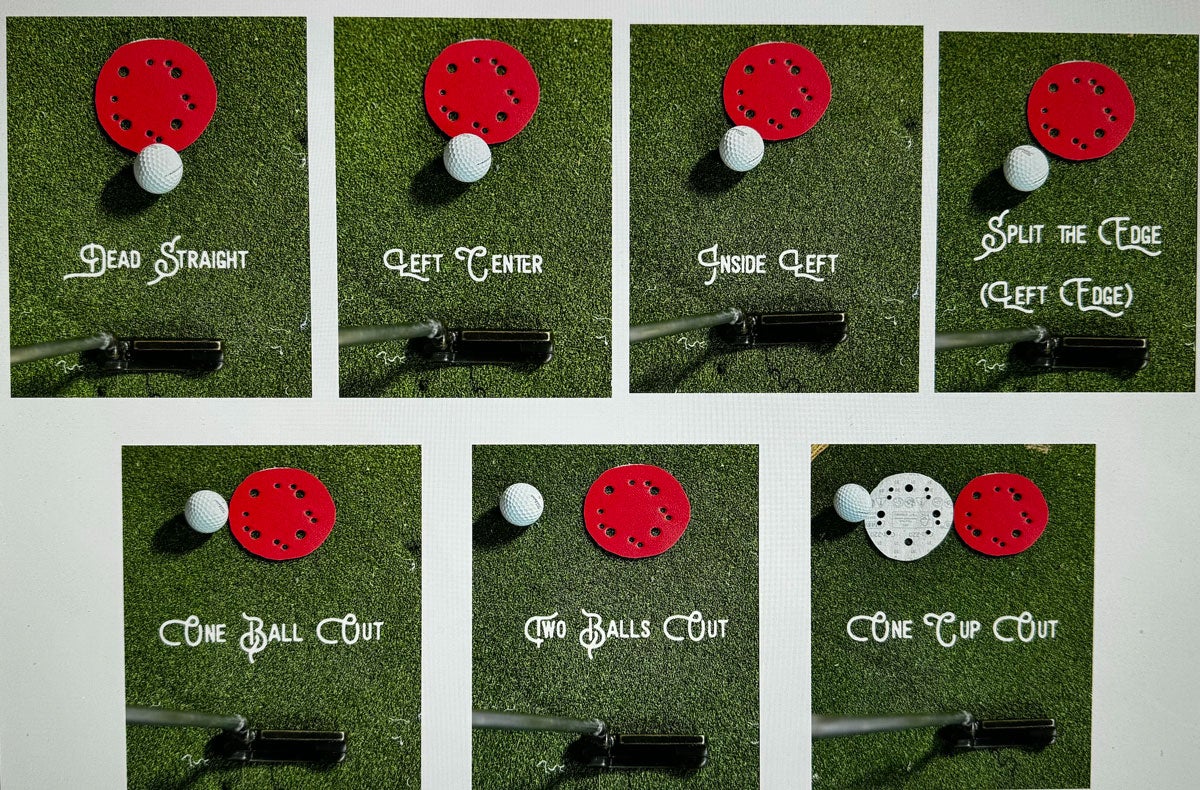 John Woods' putt study guide