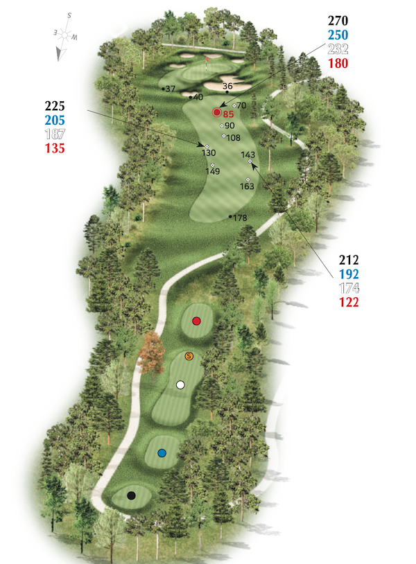 What these 3 key holes can teach you about match play