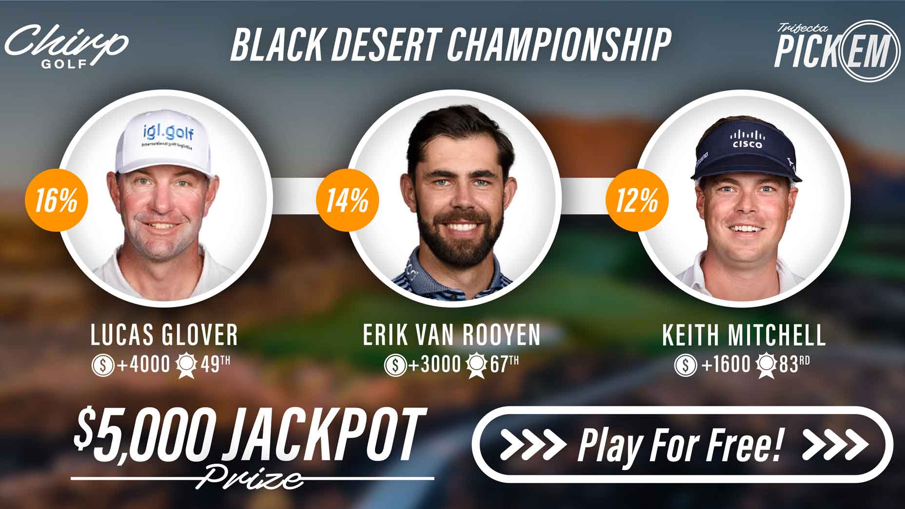 Chirp user picks for the Black Desert Championship