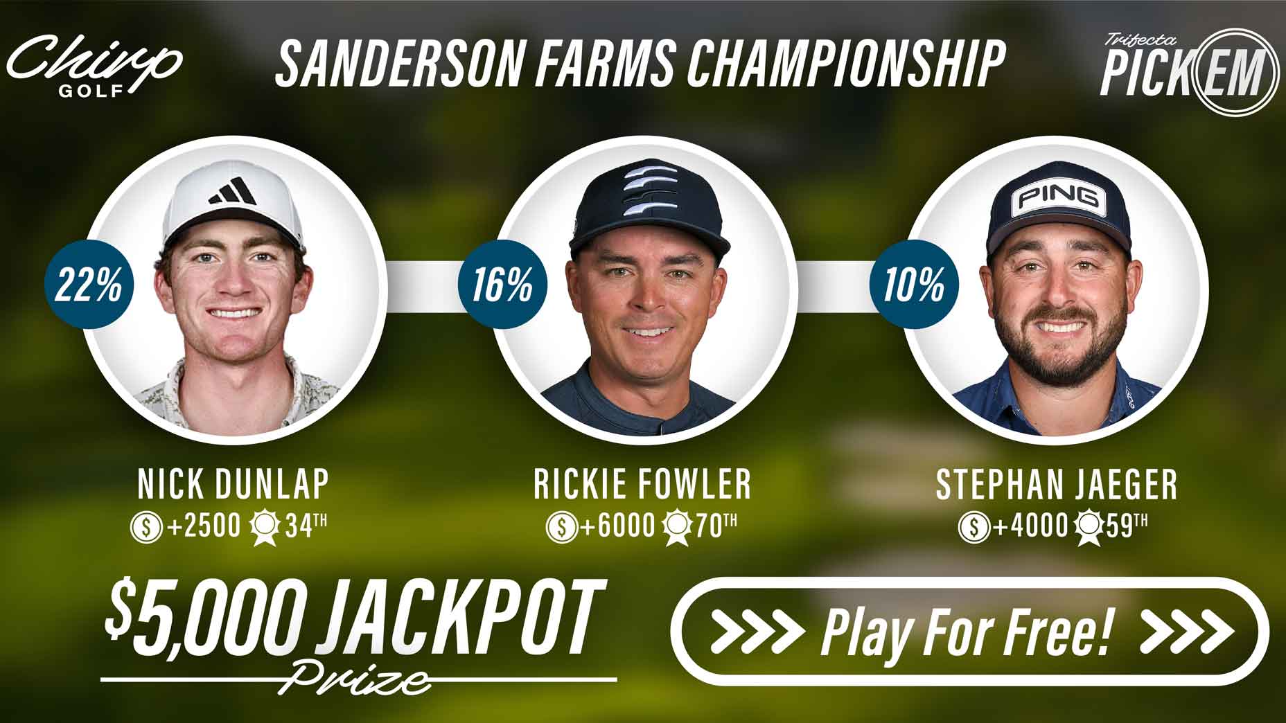 Chirp user picks for the Sanderson Farms Championship