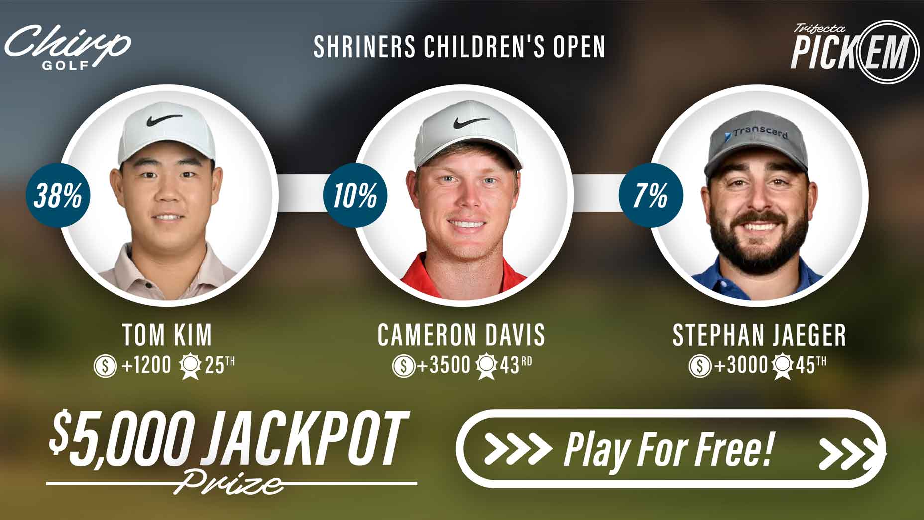 Top 3 Chirp Golf player picks for the Shriners Children's Open.