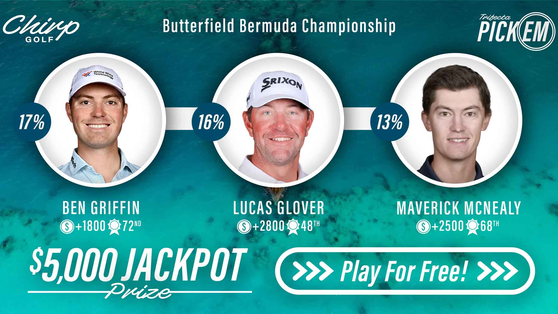 Chirp user picks for the 2024 Butterfield Bermuda Championship