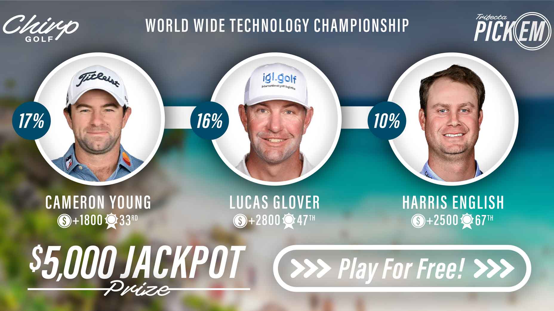 Chirp Golf user picks for the 2024 World Wide Technologies Championship