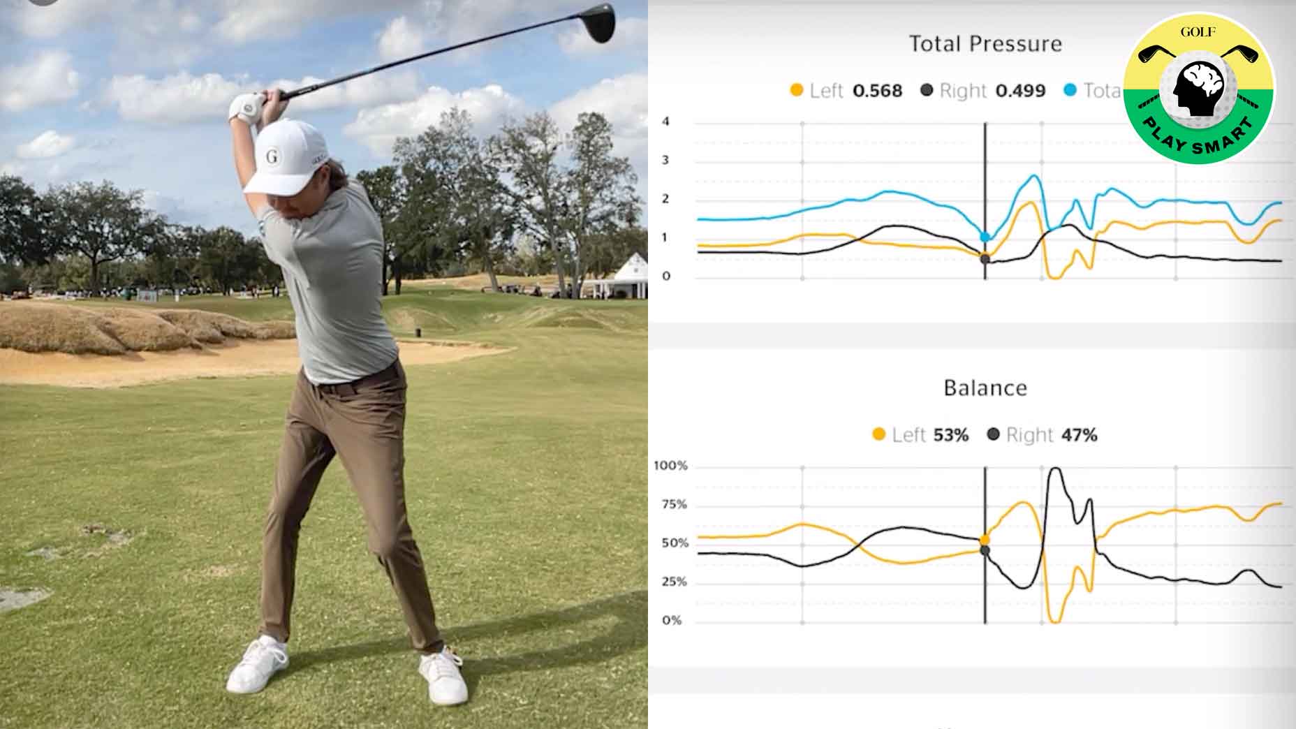 zephyr melton swings. bal.on pressure data next to him