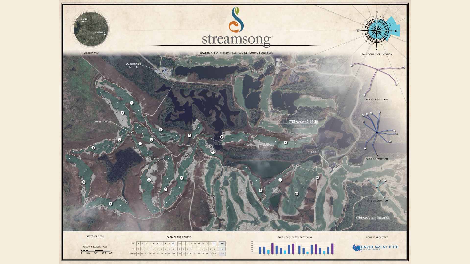 Streamsong announces plans for David McLay Kidd-designed fifth course ...