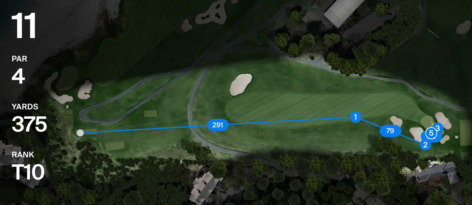 Scottie Schuffler's Shank offer in the 11th Epebble Beach via PGatour.com.