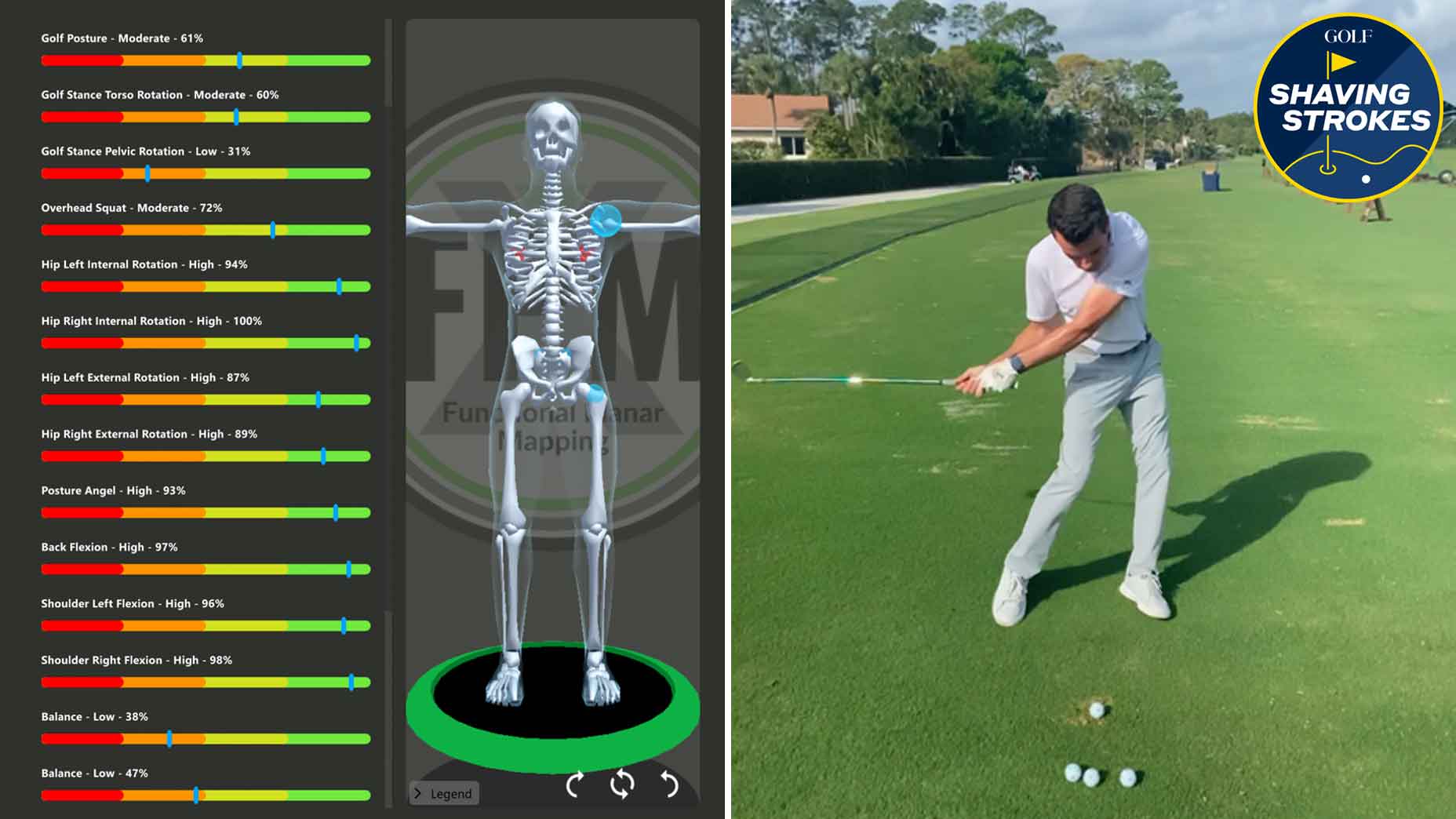 motion analysis from proscreen with student next to it