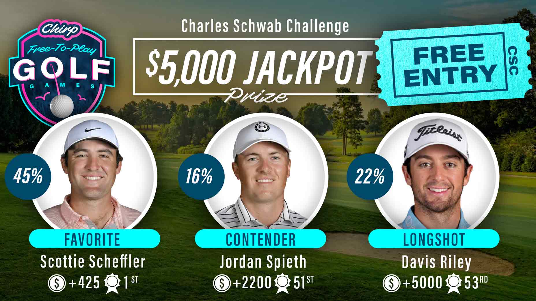Chirp Golf Player picks for the 2025 Charles Schwab Challenge