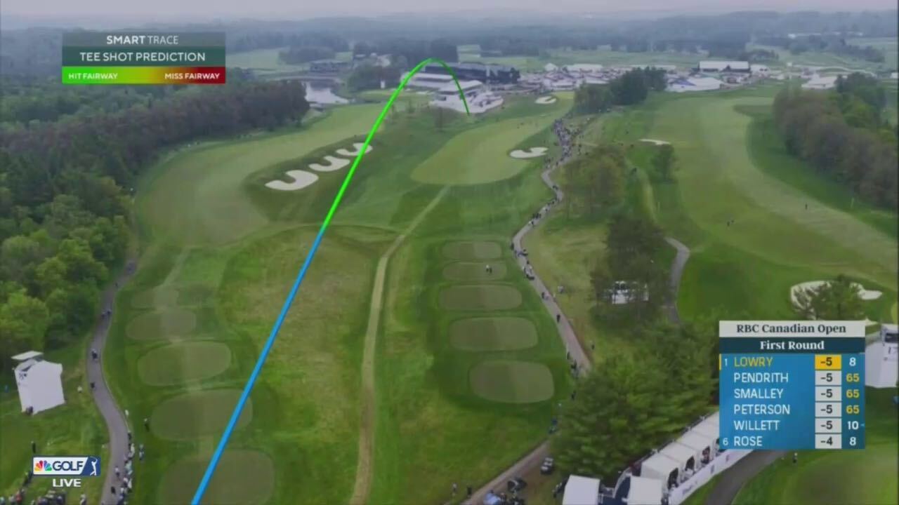 PGA Tour launches new 'smart tracer' technology on TV broadcasts
