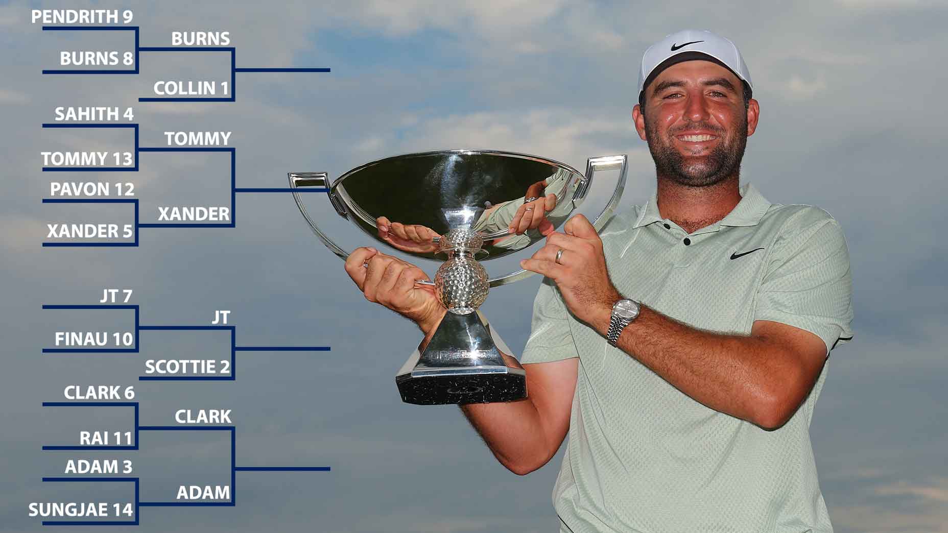 The Tour Championship is broken. Here’s how we’d fix it The Tour Championship is broken. Here’s how we’d fix it