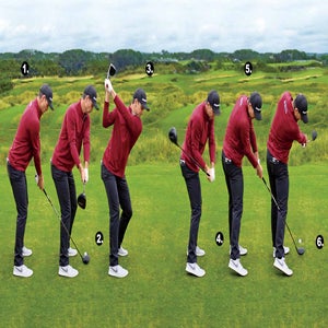justin rose swing sequence