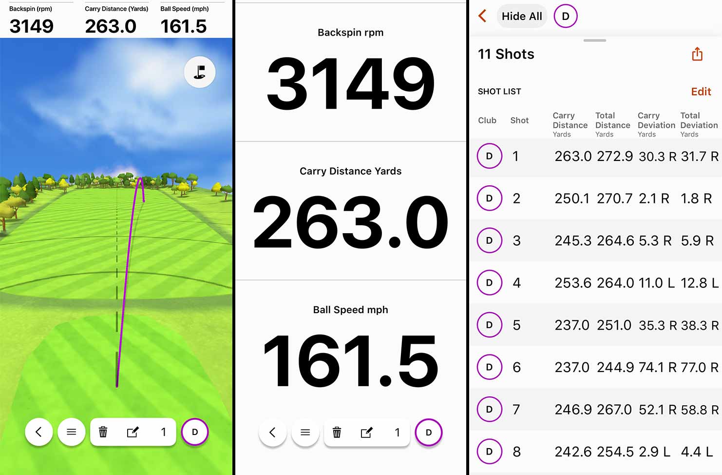 The Garmin Golf App offers lots of ways to view your data.