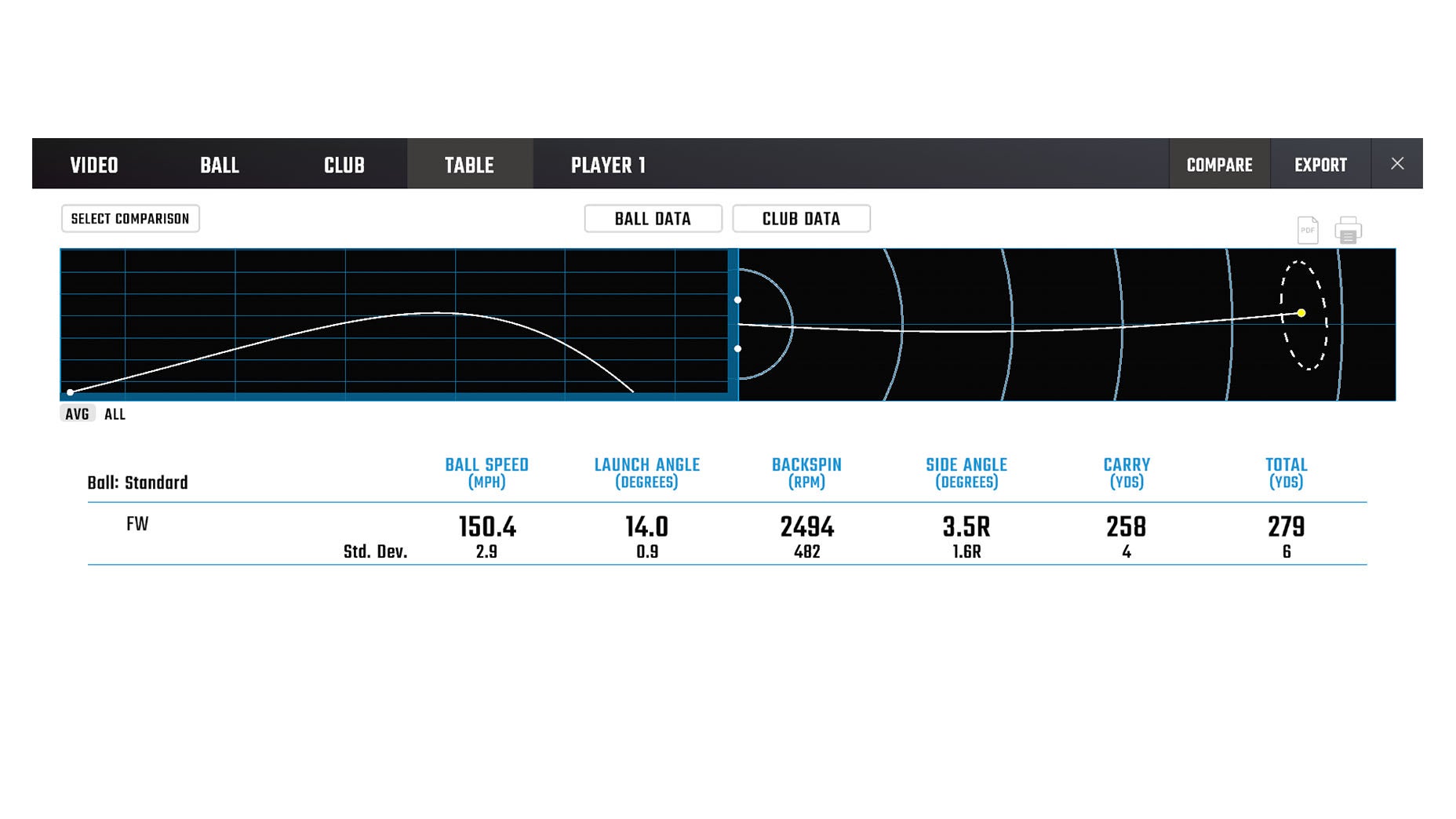 TR Blue Velo+ Testing - Off the Deck