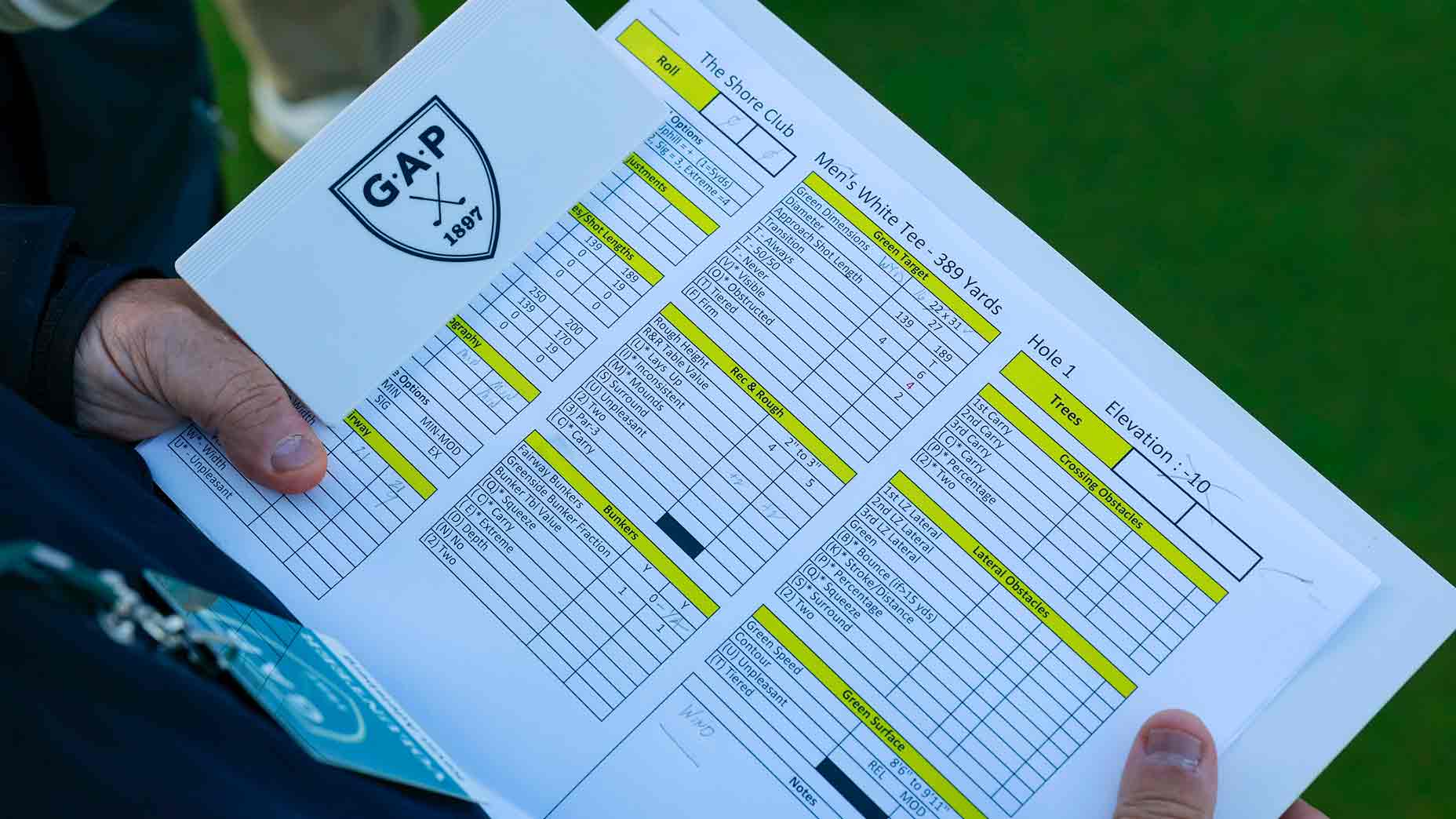 Course Rating and hole handicap allocation is more of a science than ever before but still involves some artistry and local knowledge.