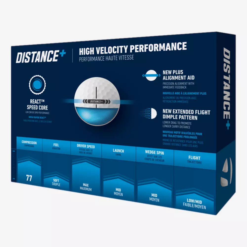 Blue and white box of TaylorMade Distance+ golf balls featuring high velocity performance, alignment aid, dimple pattern, and core details&mdash;perfect to pair with the best golf shoes 2026 for top-notch game improvement.