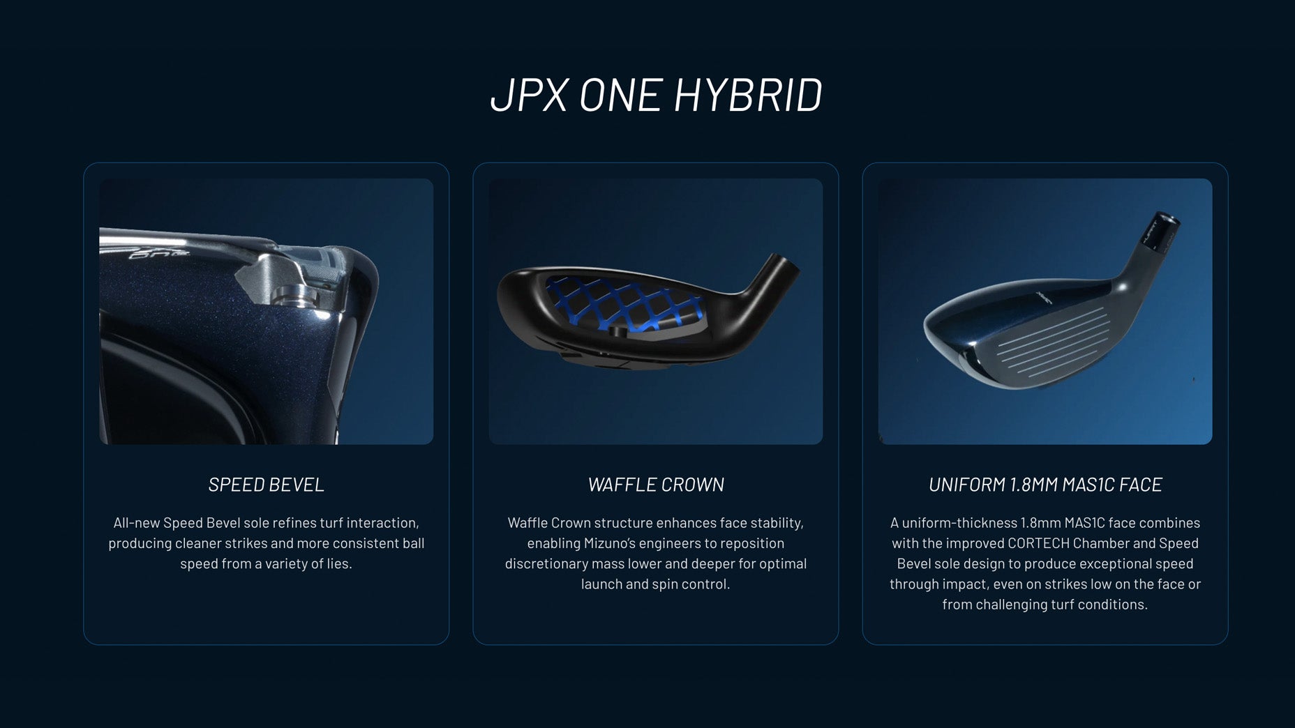 A dark-themed graphic shows three features of the JPX ONE HYBRID golf club: Speed Bevel, Waffle Crown, and Uniform 1.8mm MAS1C Face, each with a close-up image and brief descriptive text.